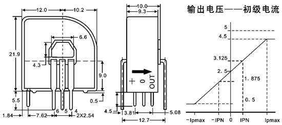 HBA-NP.JPG