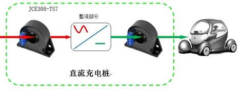 http://www.cps800.com/uploadfile/newspic/20130222112703856.jpg