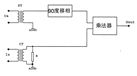 移相90°无功功率测量基本电路图