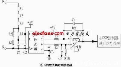 http://www.elecfans.com/uploads/allimg/110804/1504224533-2.jpg