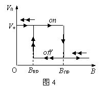 http://www.haierxikj.com/UploadFile/Photo/2014-4/2014041609253352275.jpg
