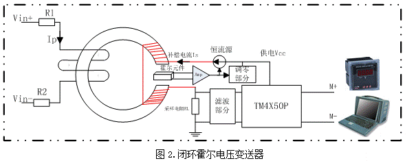 http://www.mornsun.cn/public/20141230/2014123015420492.png